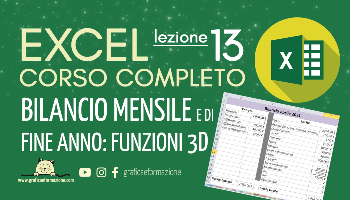 EXCEL CORSO COMPLETO DATE: FORMULE e FUNZIONI