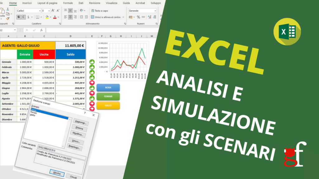 EXCEL ANALISI E SIMULAZIONE con gli SCENARI