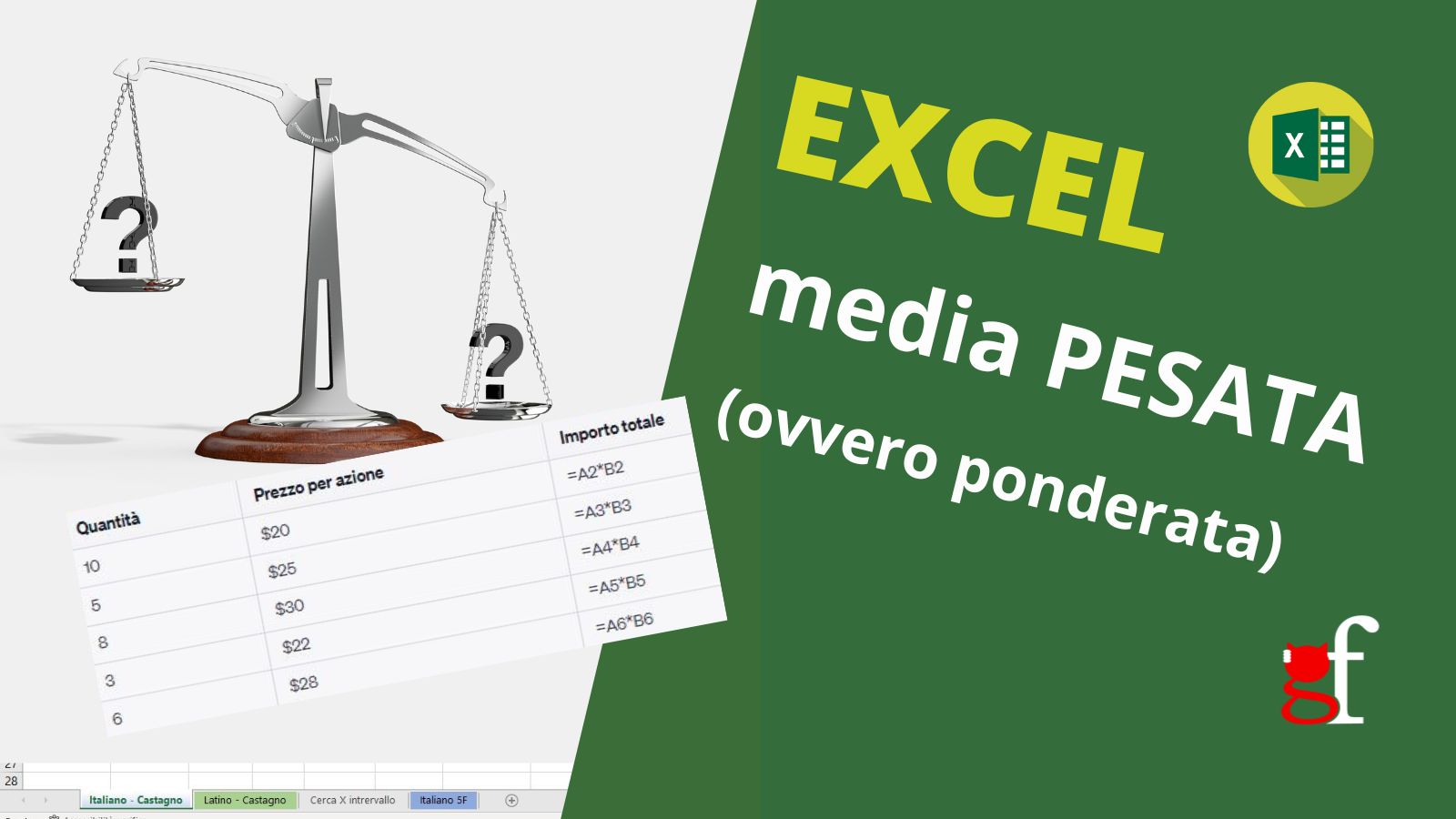 Excel: media PONDERATA